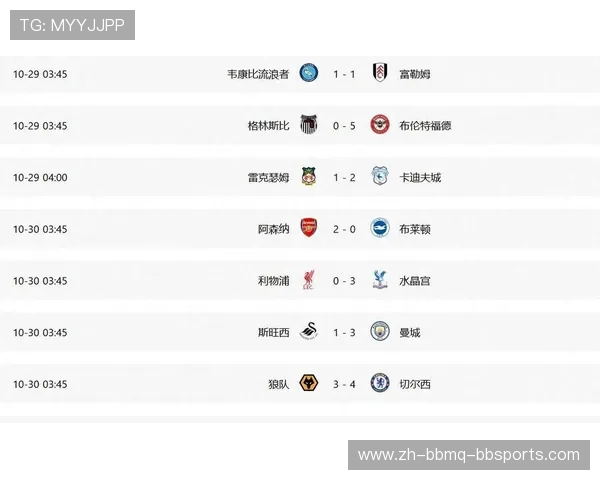 英超球员参加2024年欧洲杯人数最多的俱乐部是哪家？