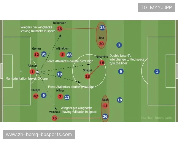 探讨篮球比赛中如何有效利用空间创造进攻机会